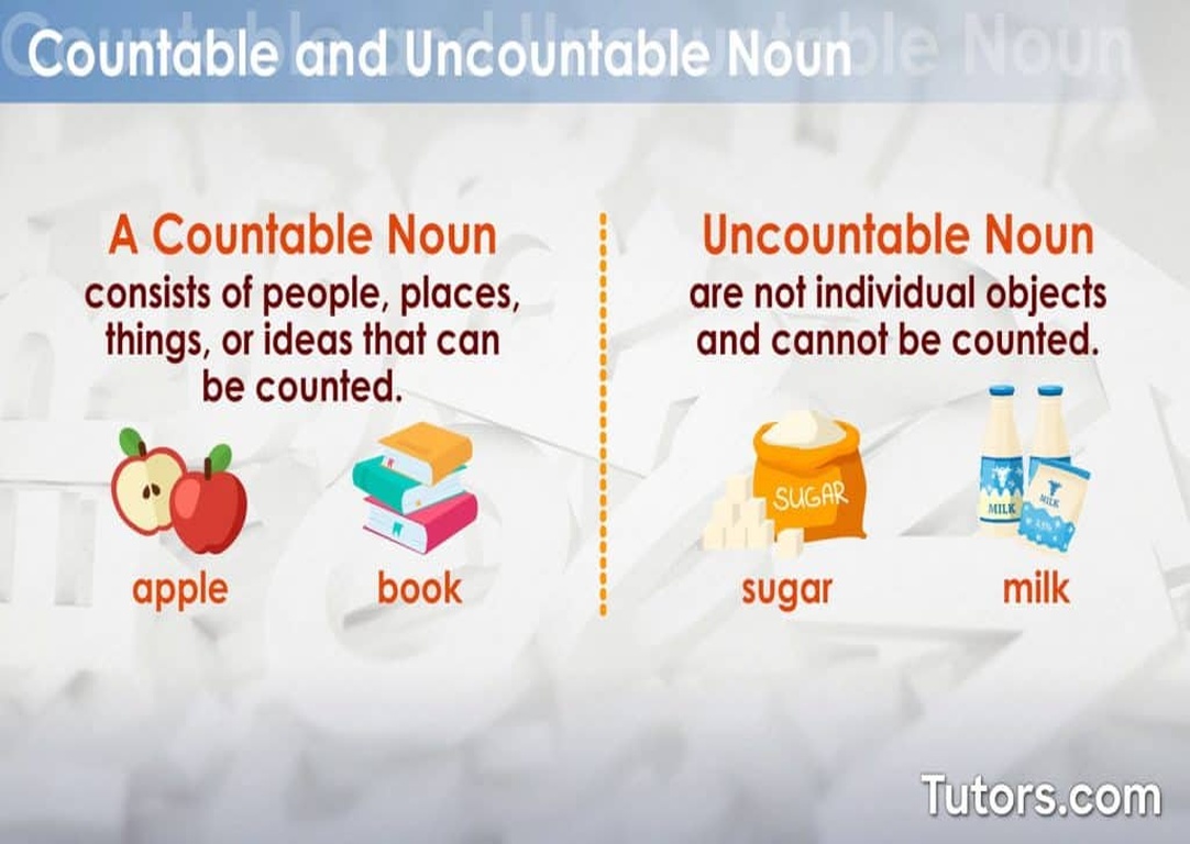 11 Countable تدريبات على countable uncountable 2026 - انجليزي