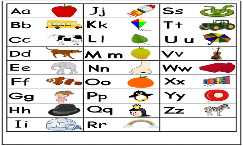ورقة عمل الحروف الانجليزية