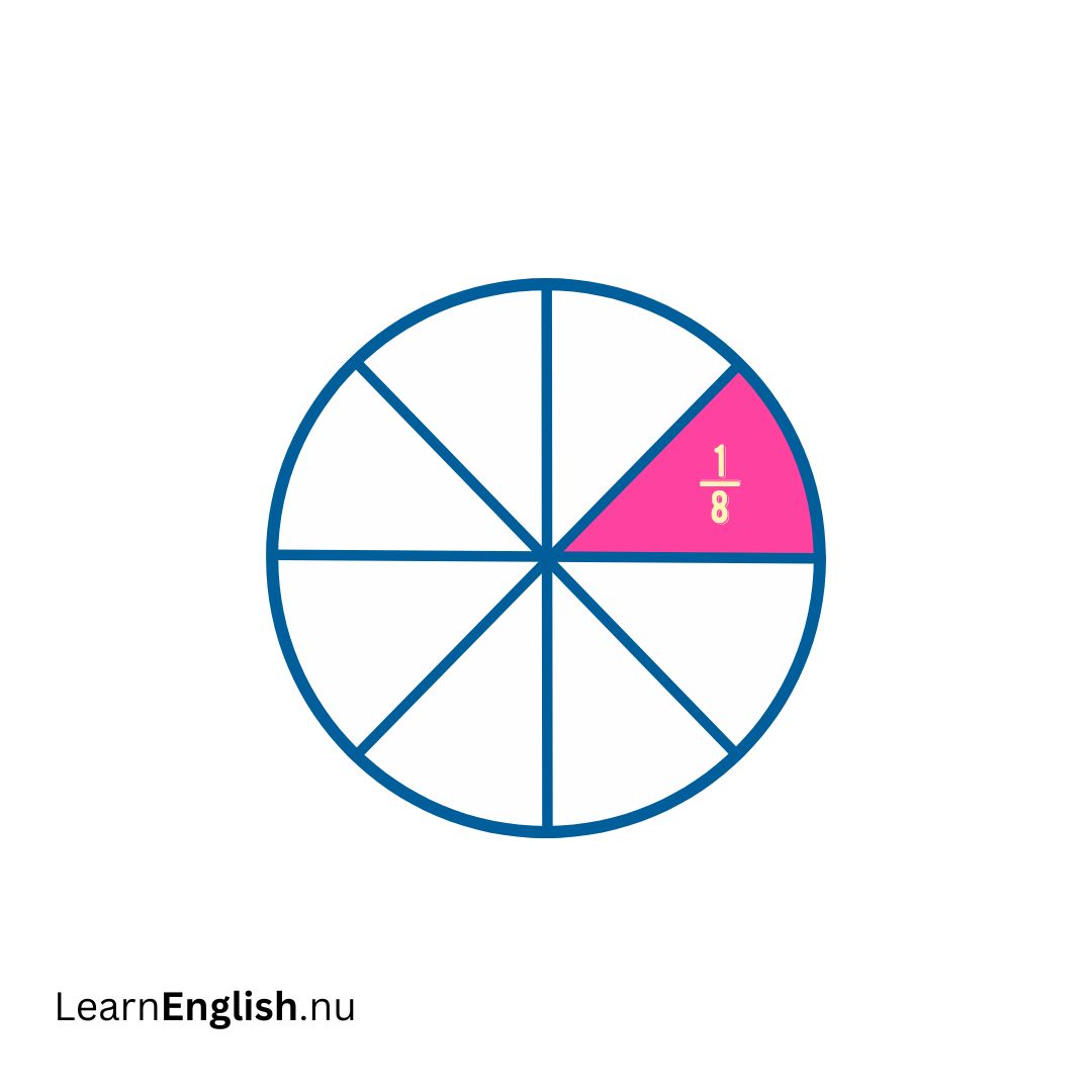 One eighth ثمن