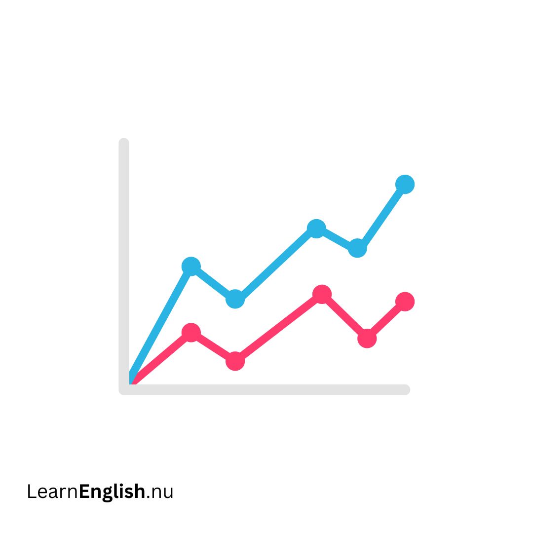 Graph رسم بياني