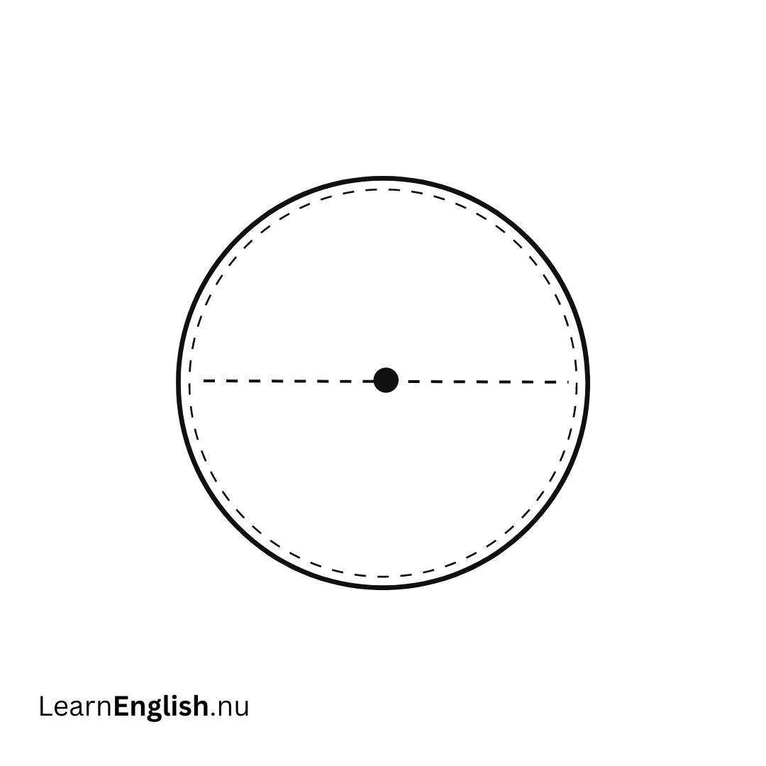 Diameter القطر