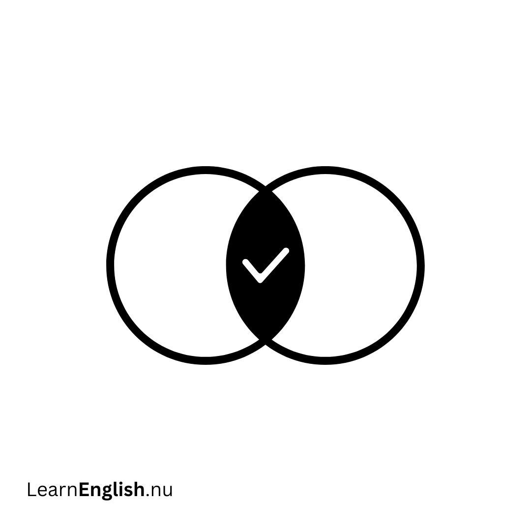 Intersection تقاطع