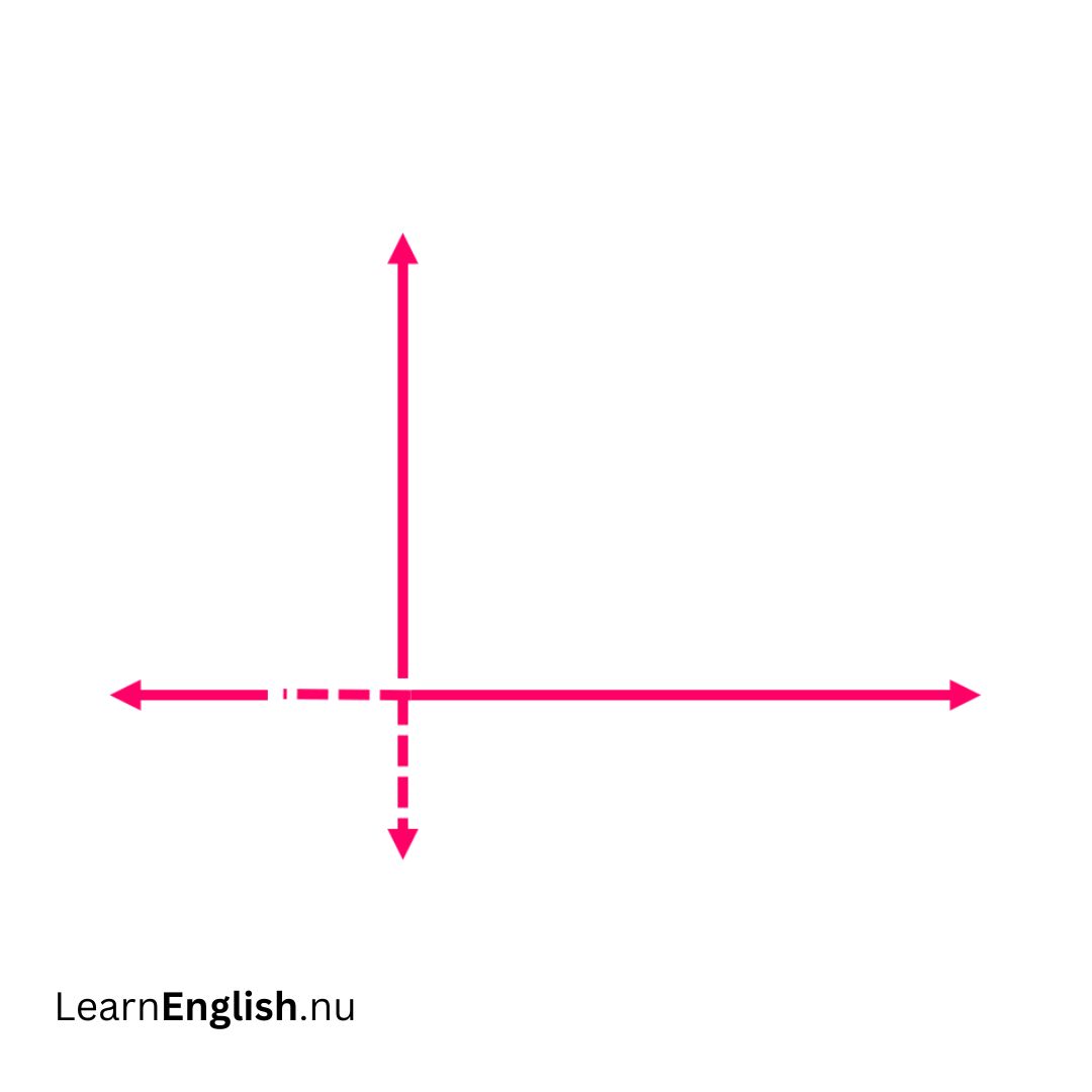 Perpendicular عمودي