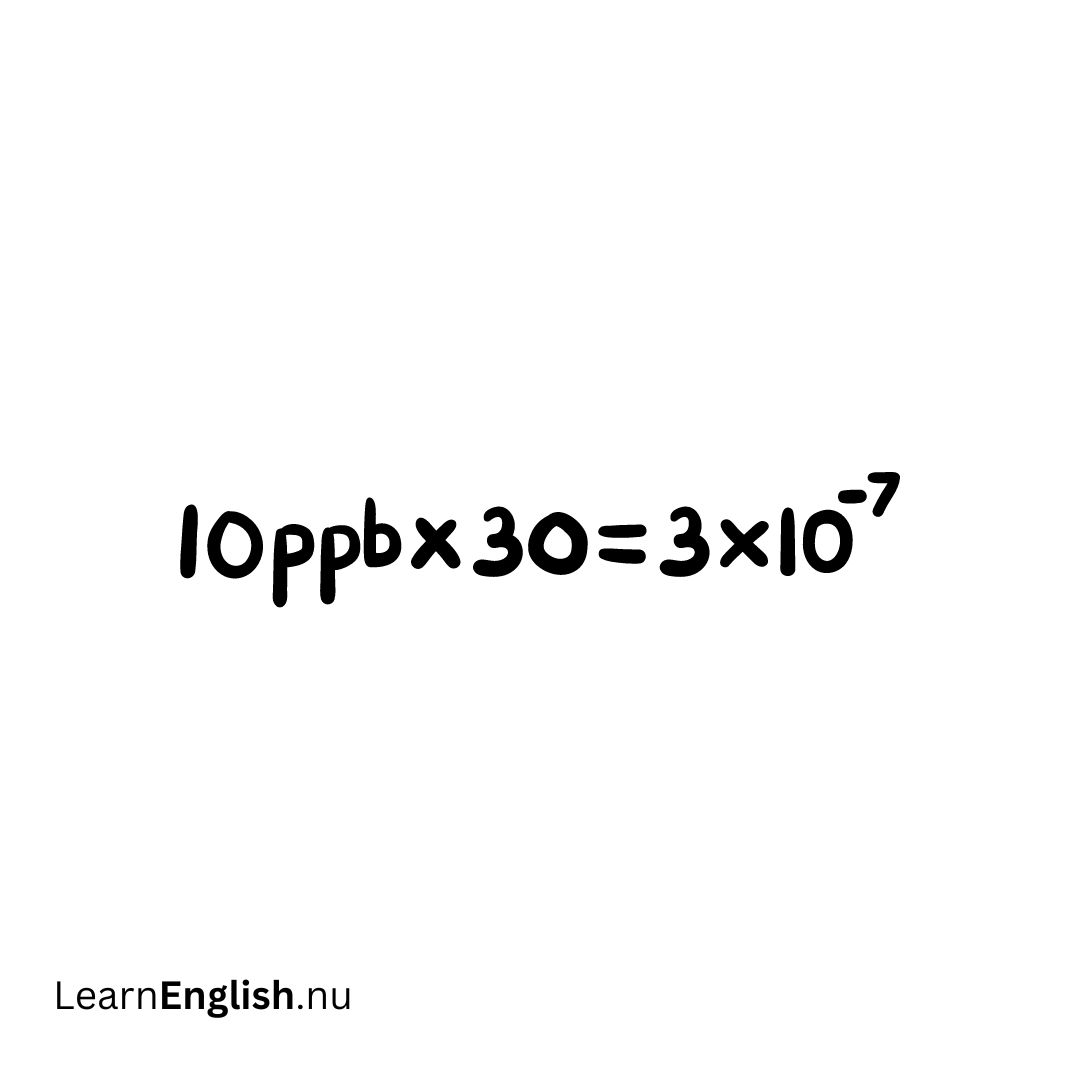 Per billion في المليار