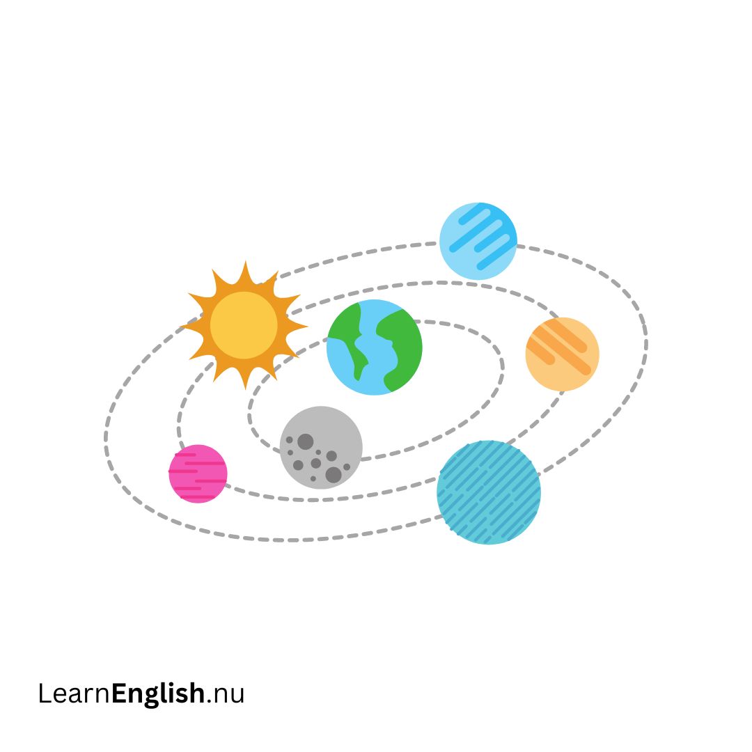 solar system النظام الشمسي