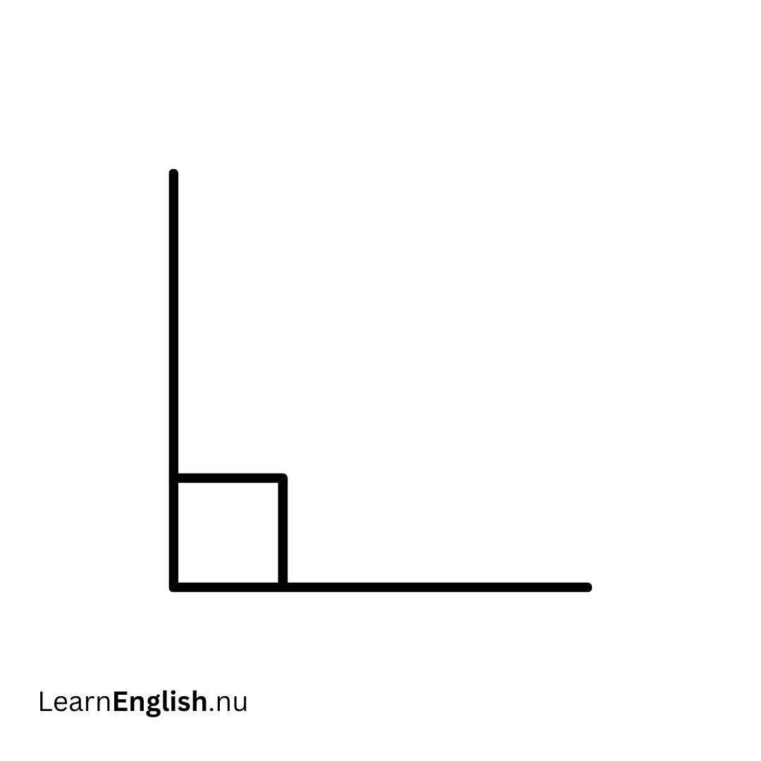 Right Angle زاوية قائمة