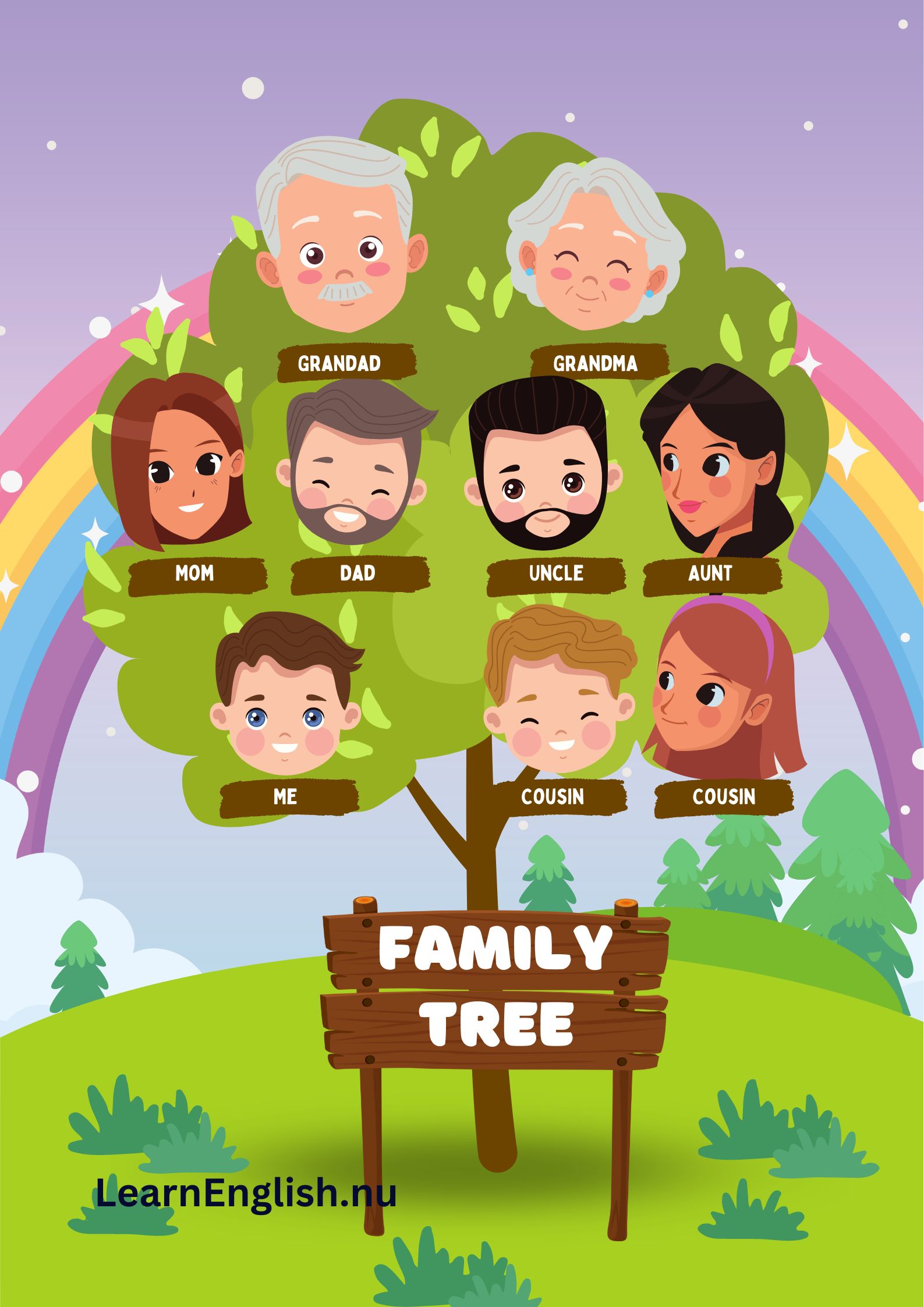 أسماء أفراد العائلة بالانجليزي بالصور