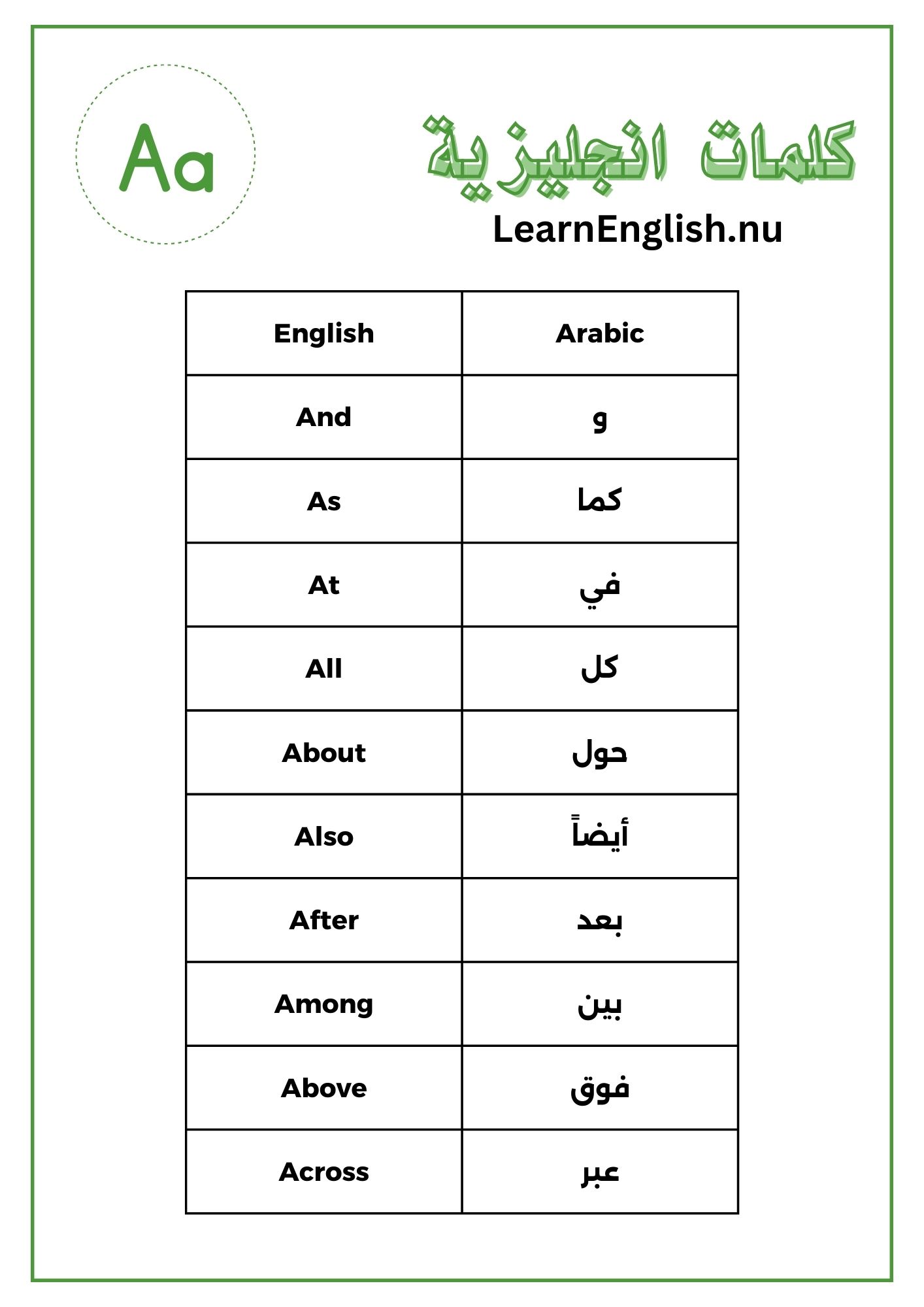 كلمات تبدا بحرف a