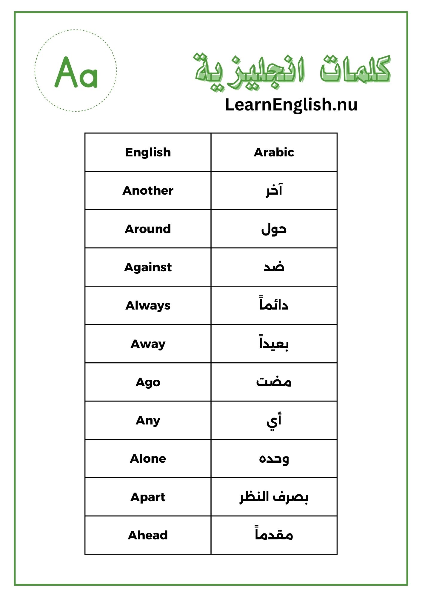 كلمات تبدا بحرف a
