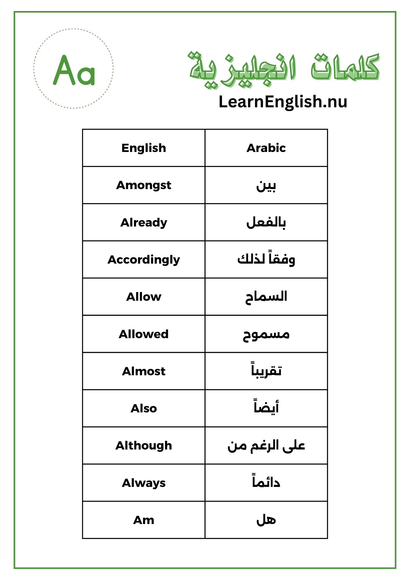 كلمات تبدا بحرف a
