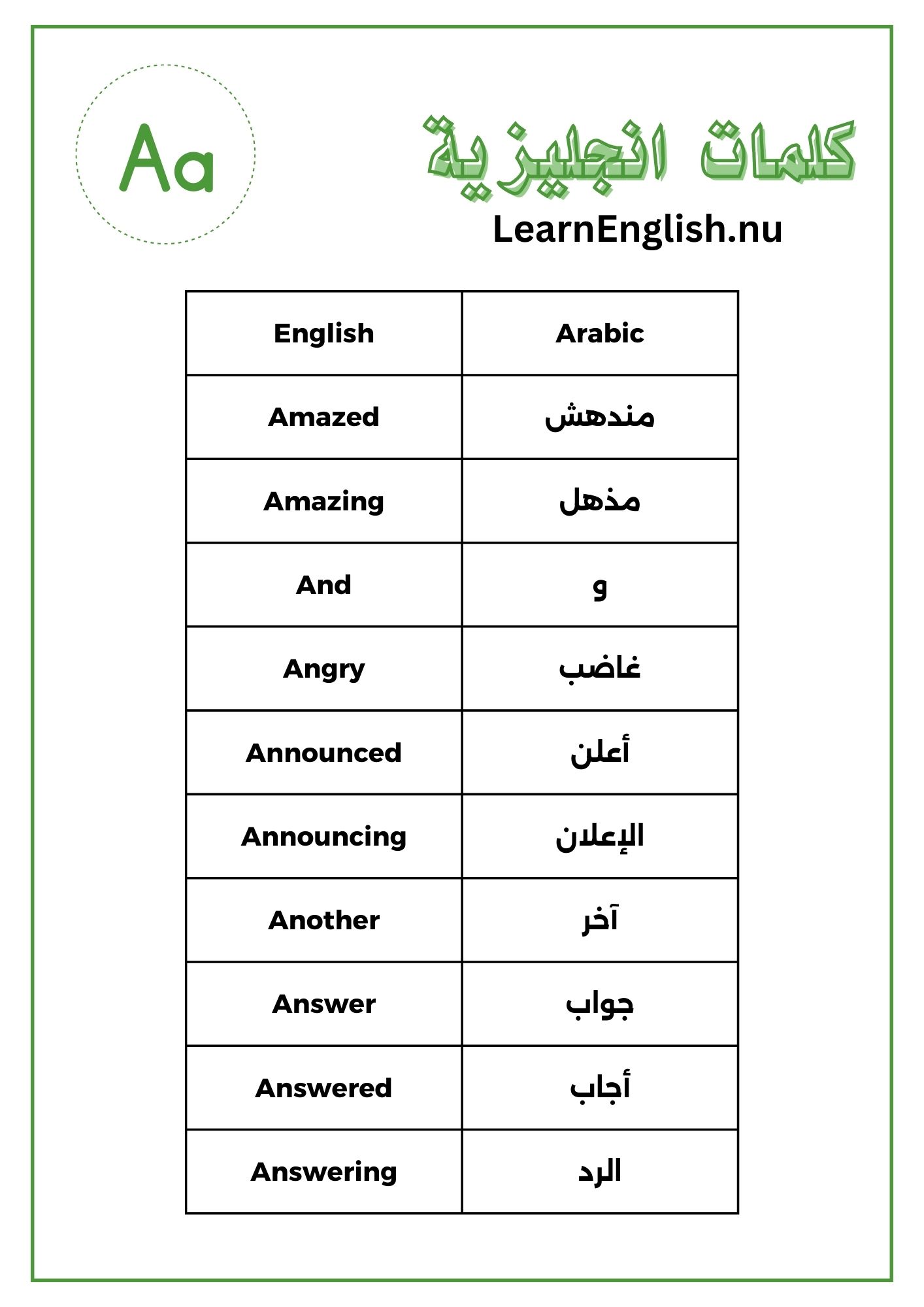 كلمات تبدا بحرف a