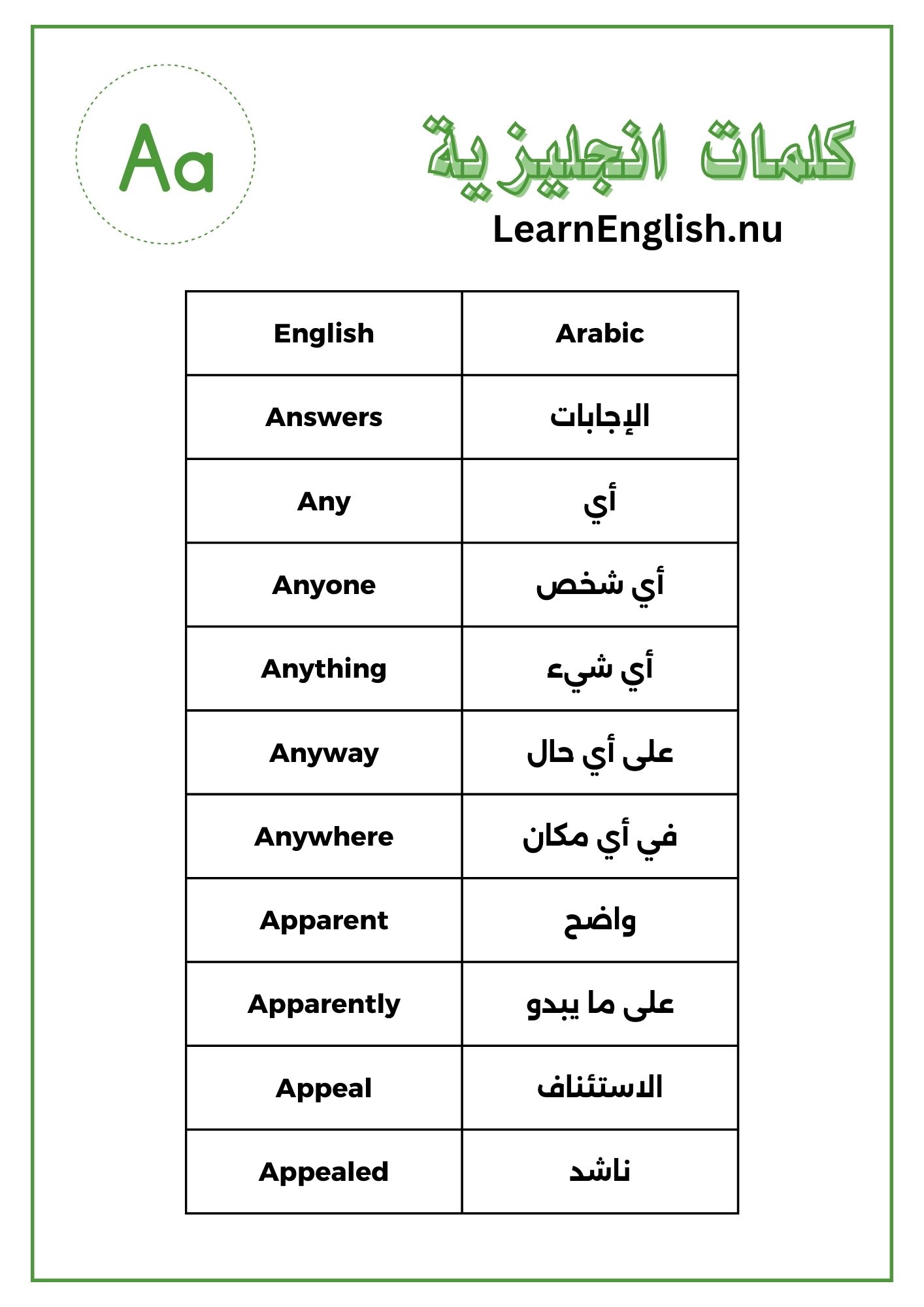 كلمات تبدا بحرف a