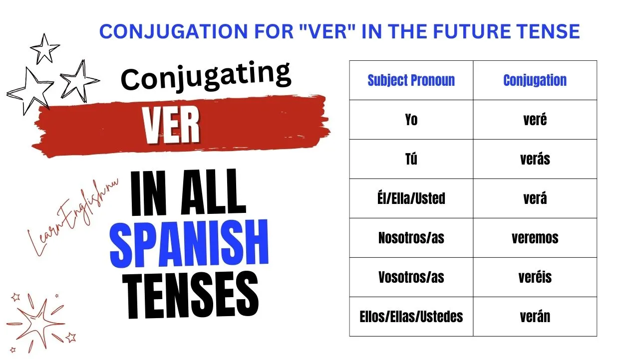 ver conjugation