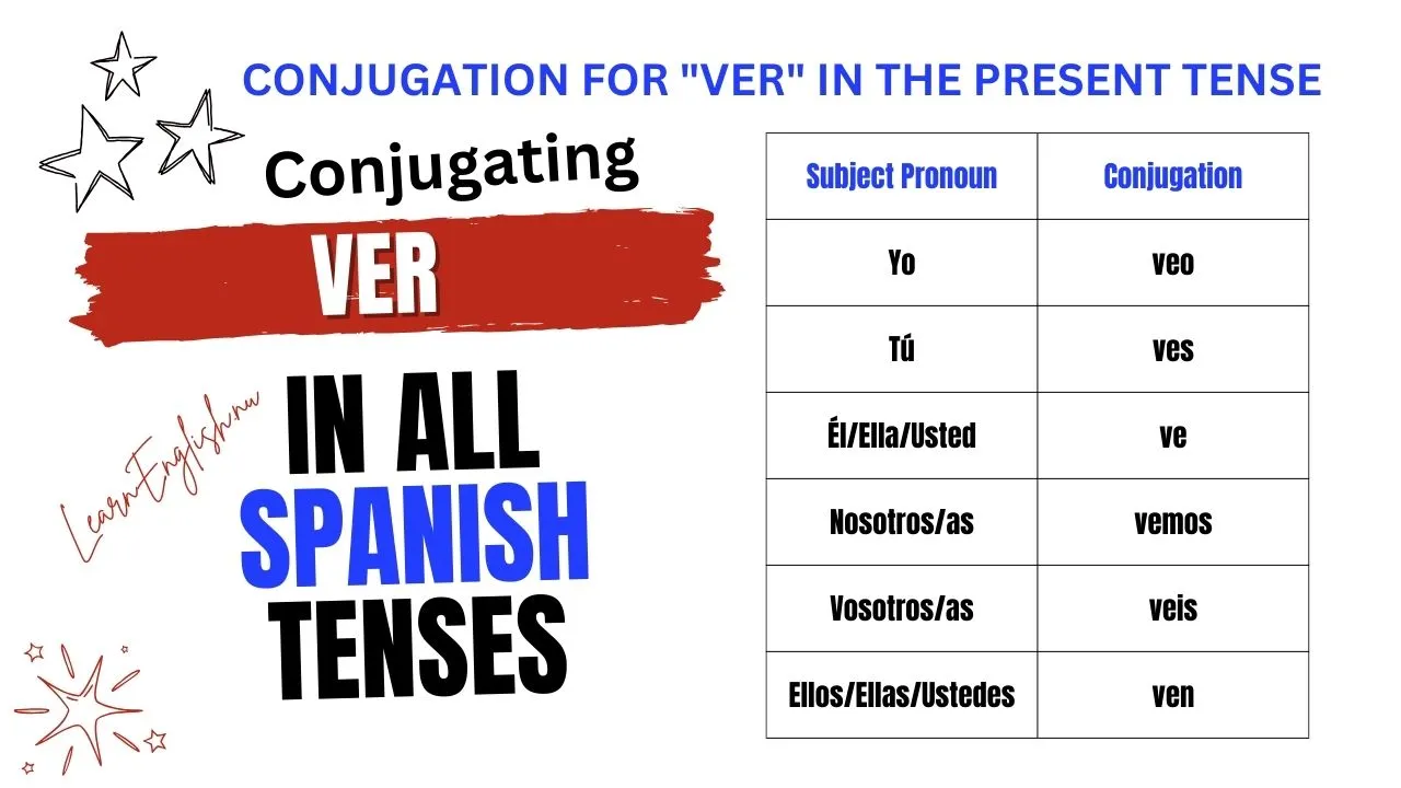 ver conjugation