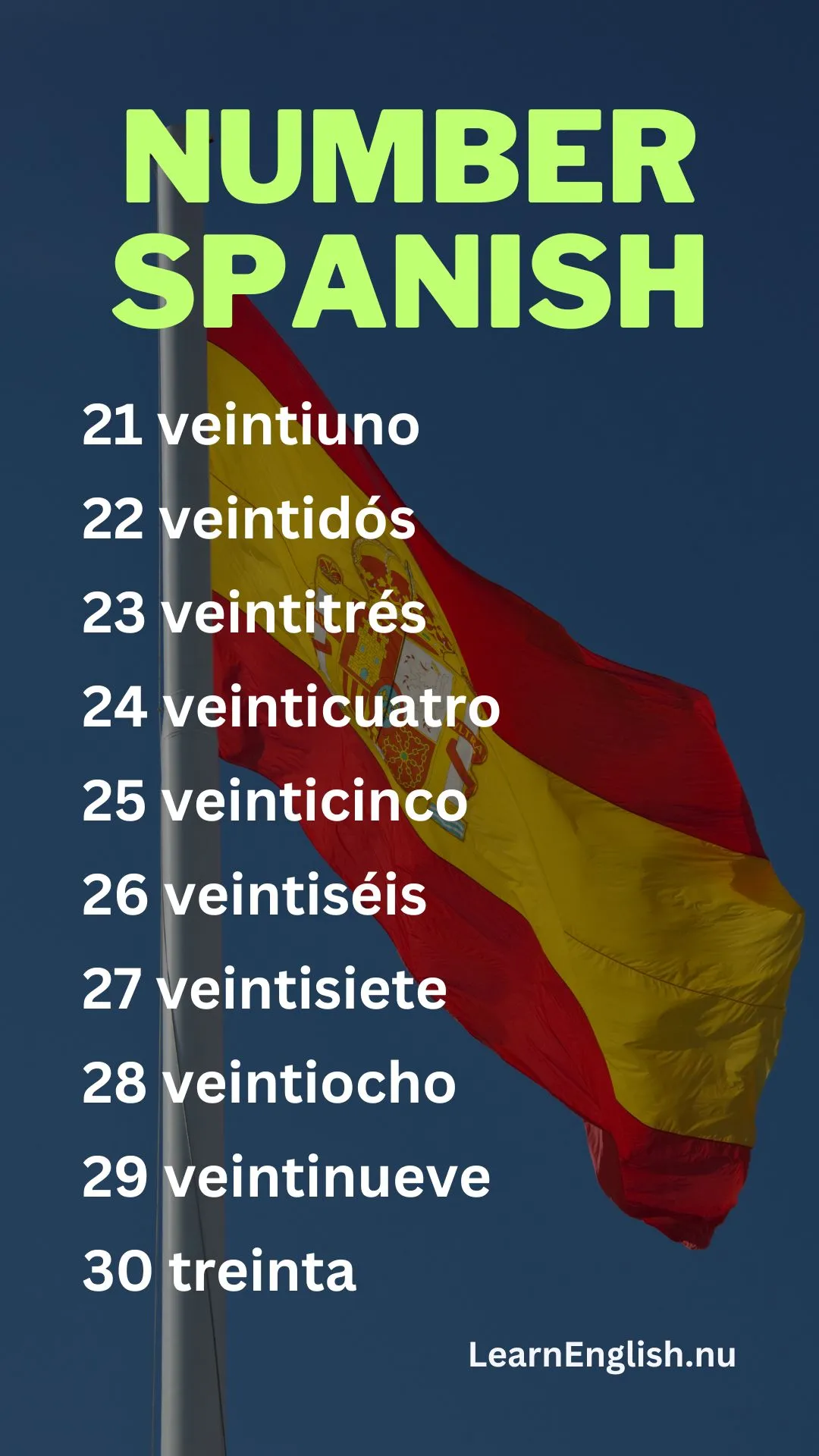 numbers in spanish