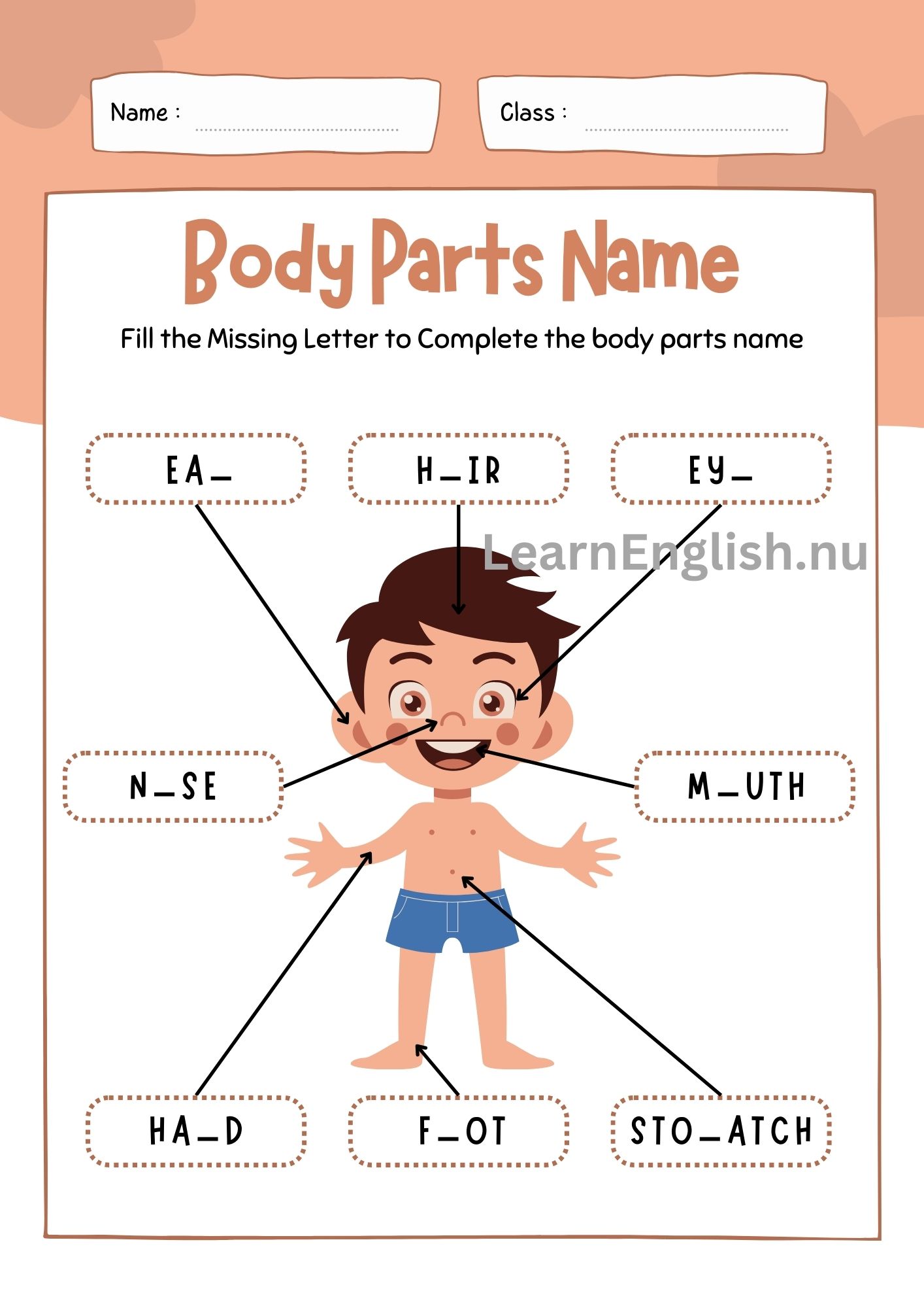اجزاء الجسم بالانجليزي بالصور والصوت