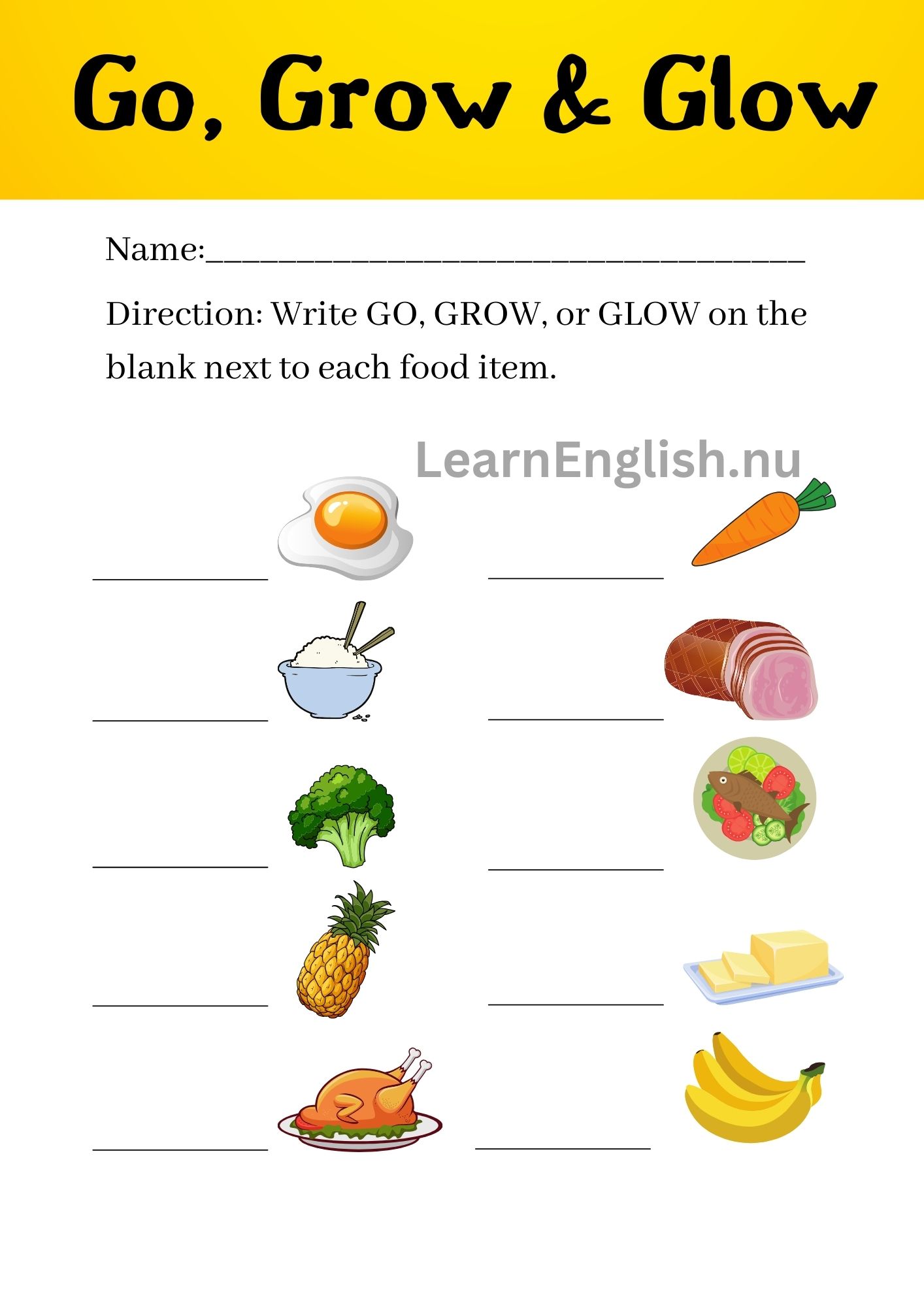 اسماء الطعام والوجبات السريعة بالانجليزي بالصور والصوت