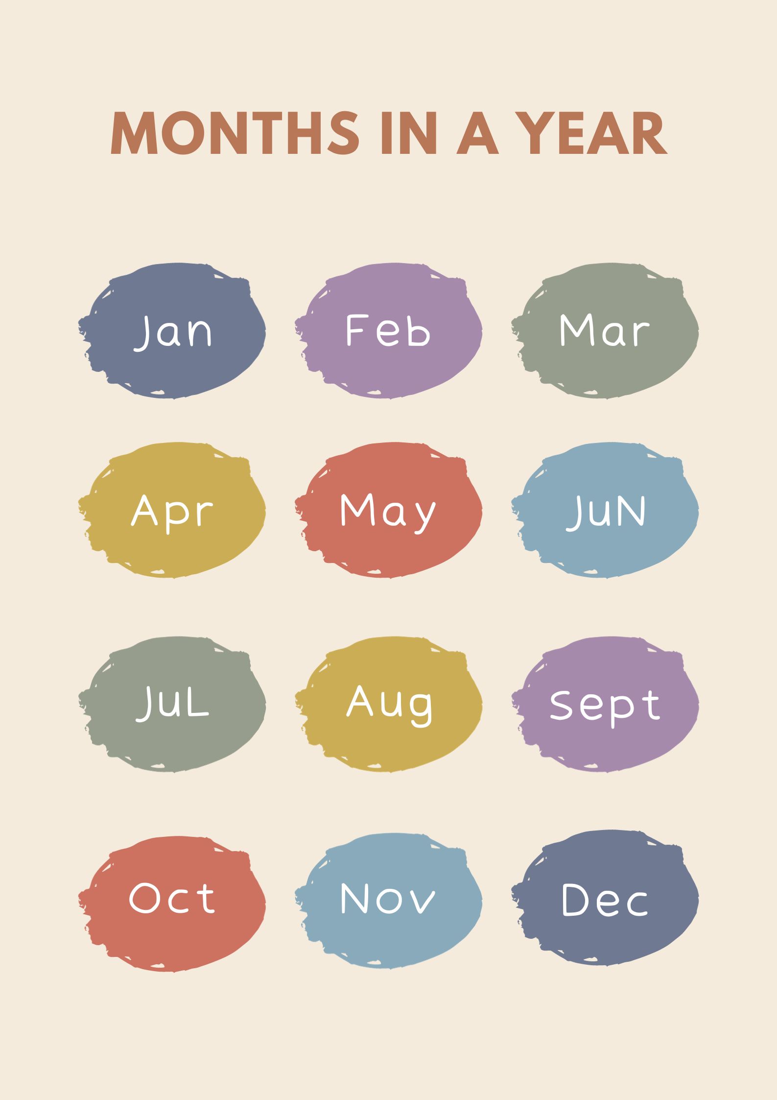 الاشهر بالانجليزي بالصور والصوت