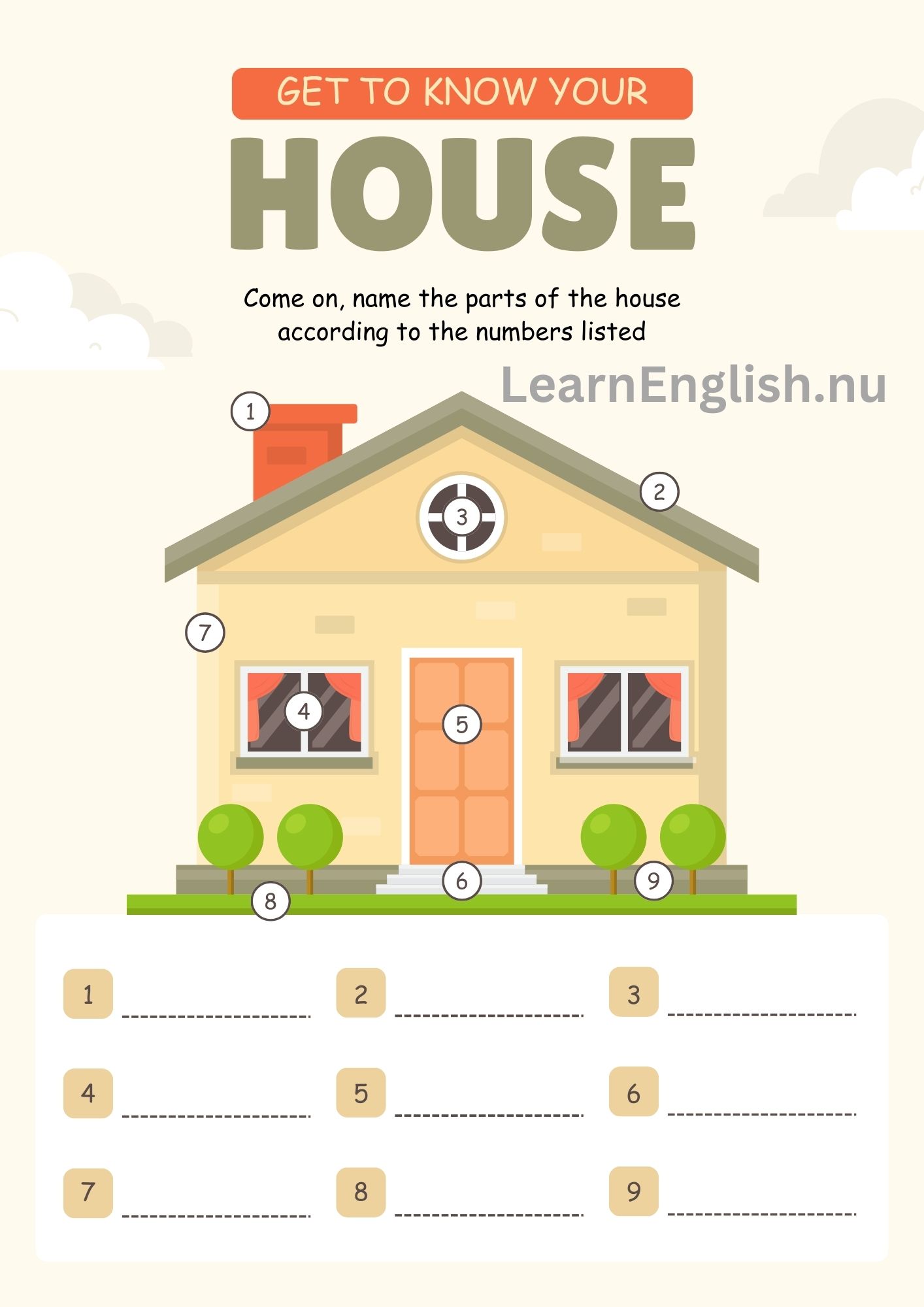 تعليم اجزاء المنزل بالانجليزي بالصور والصوت