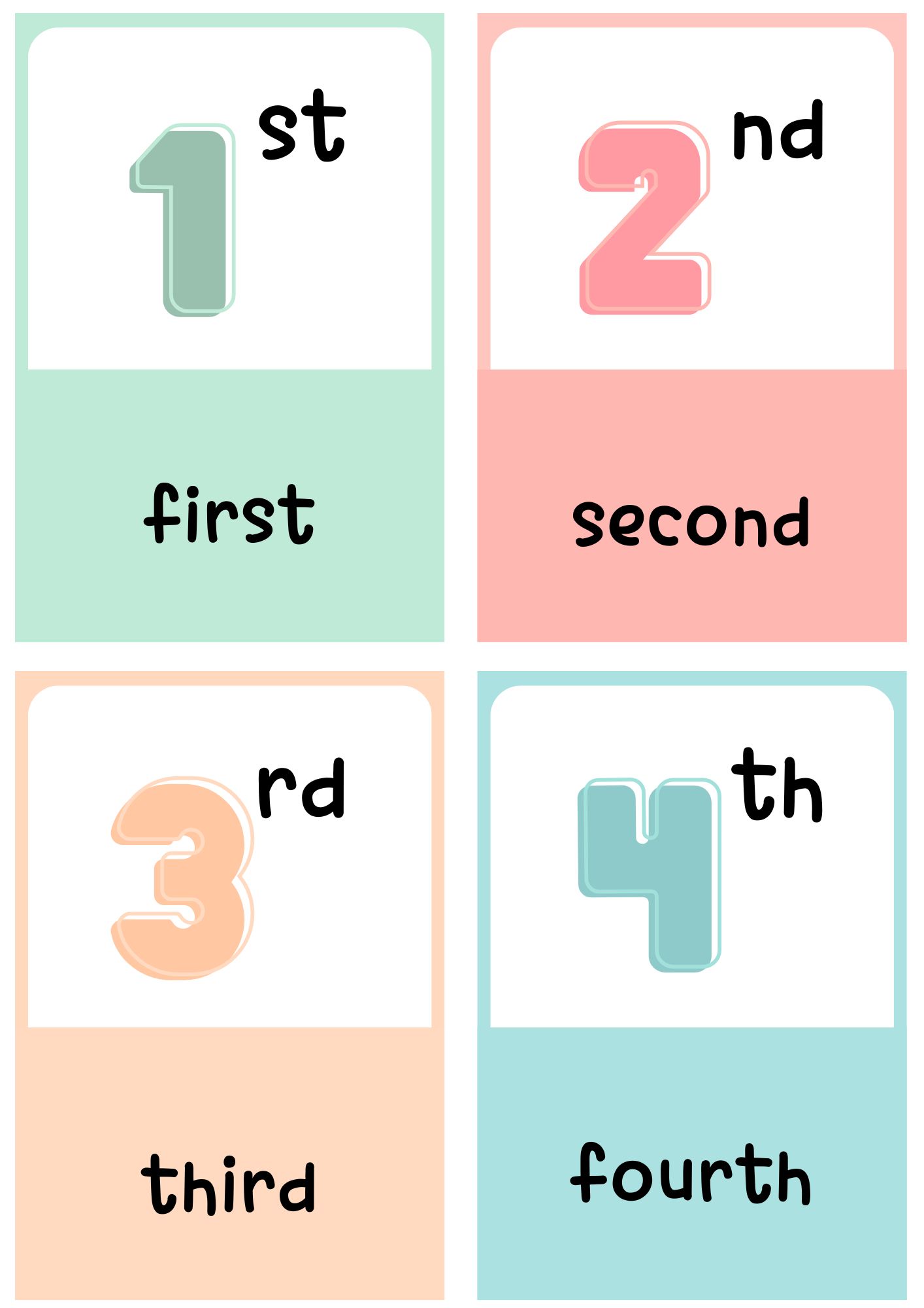 الاعداد الترتيبية بالصور