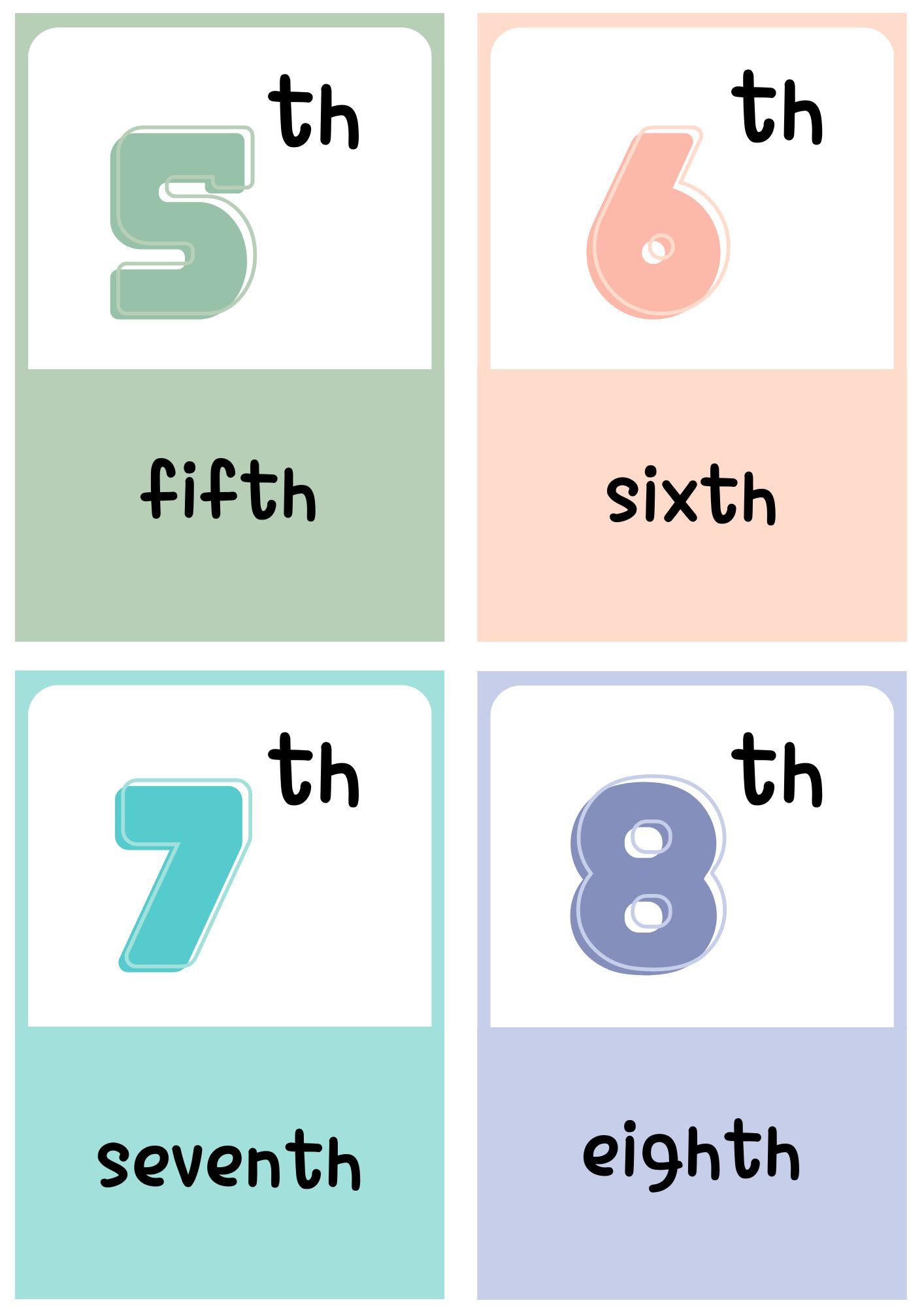 الاعداد الترتيبية بالصور