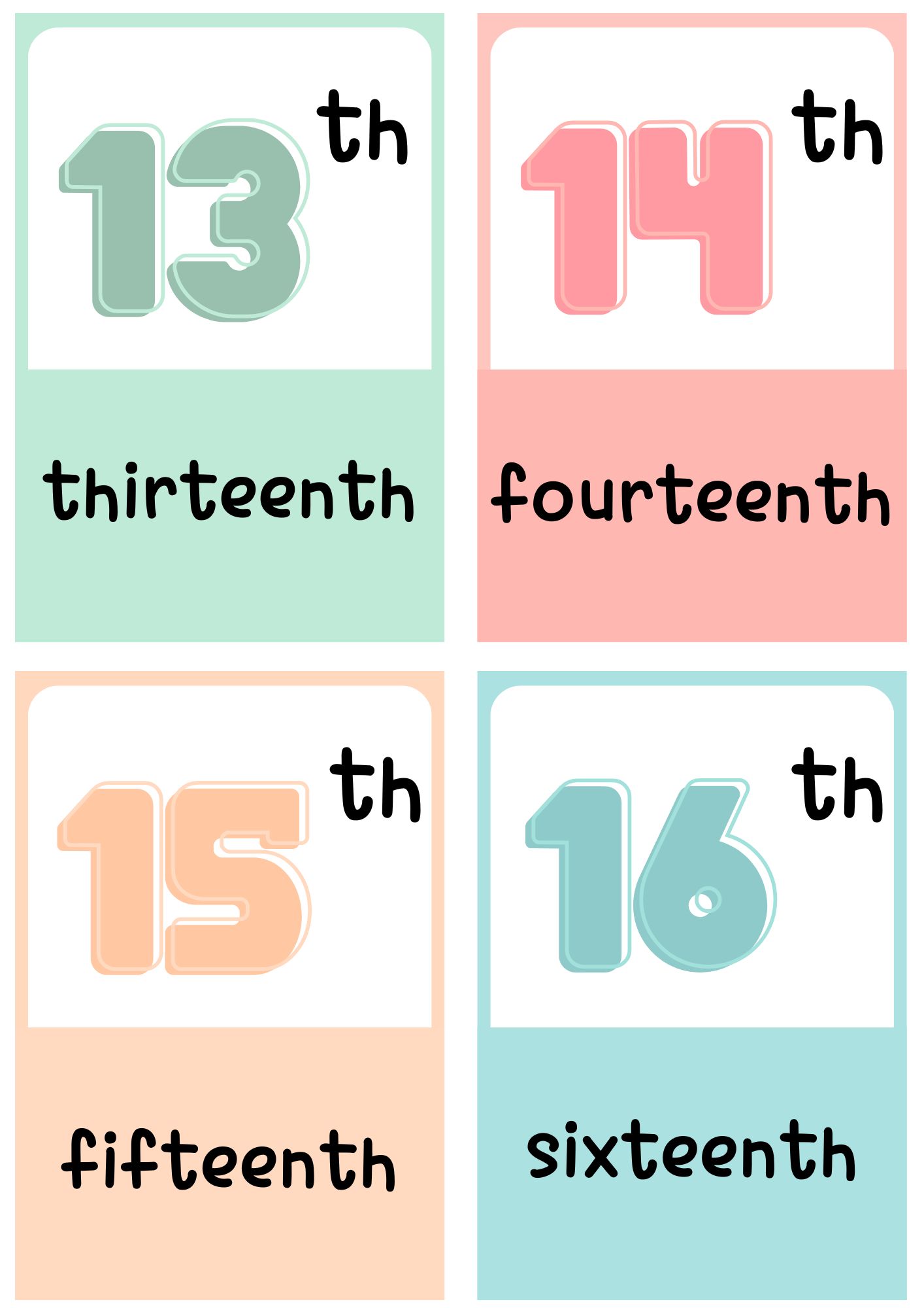 الاعداد الترتيبية بالصور