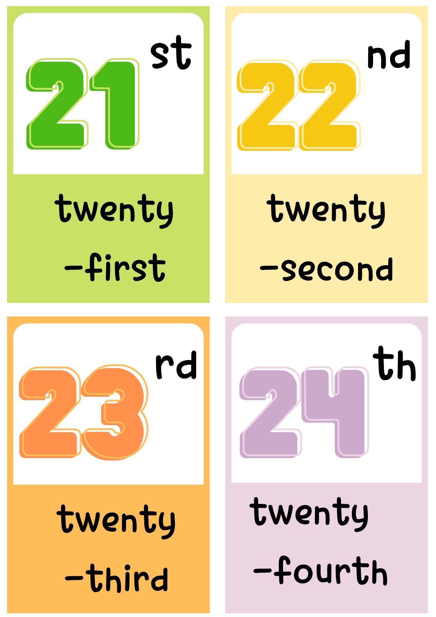 الاعداد الترتيبية بالصور