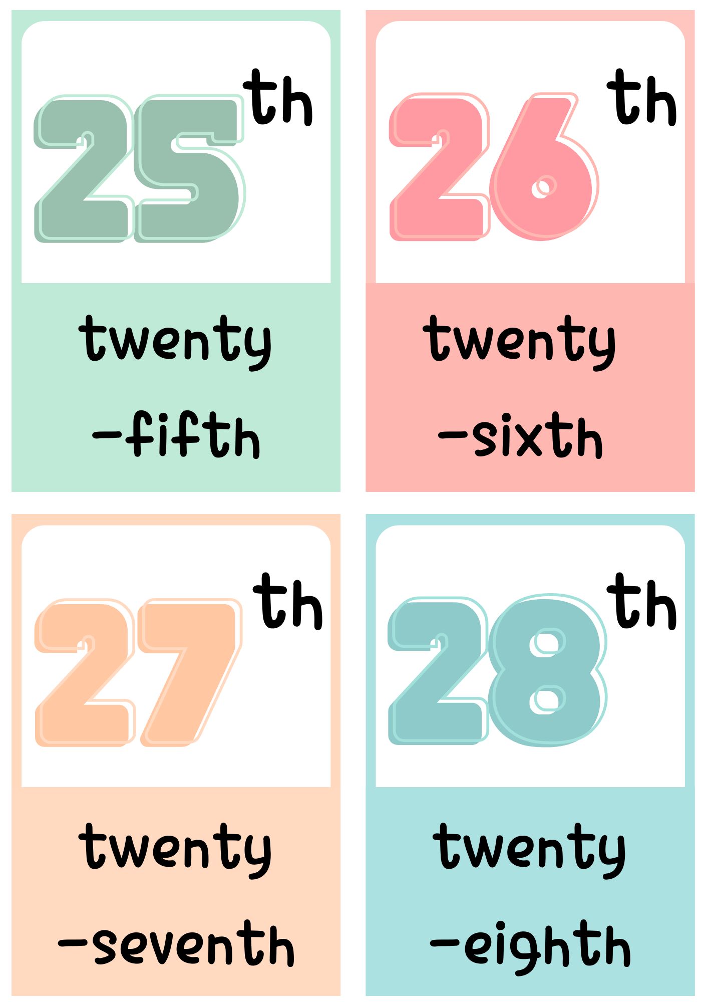 الاعداد الترتيبية بالصور