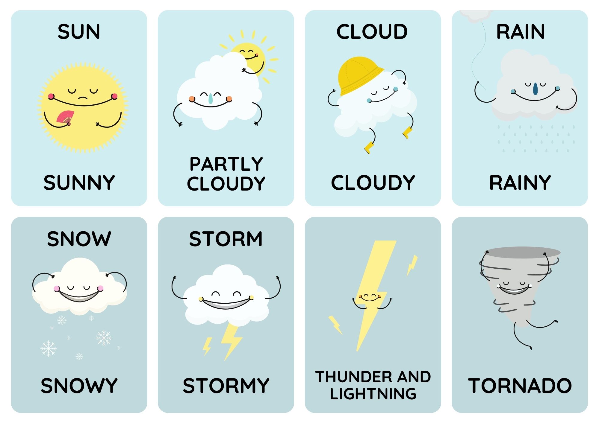 حالة الطقس بالانجليزي