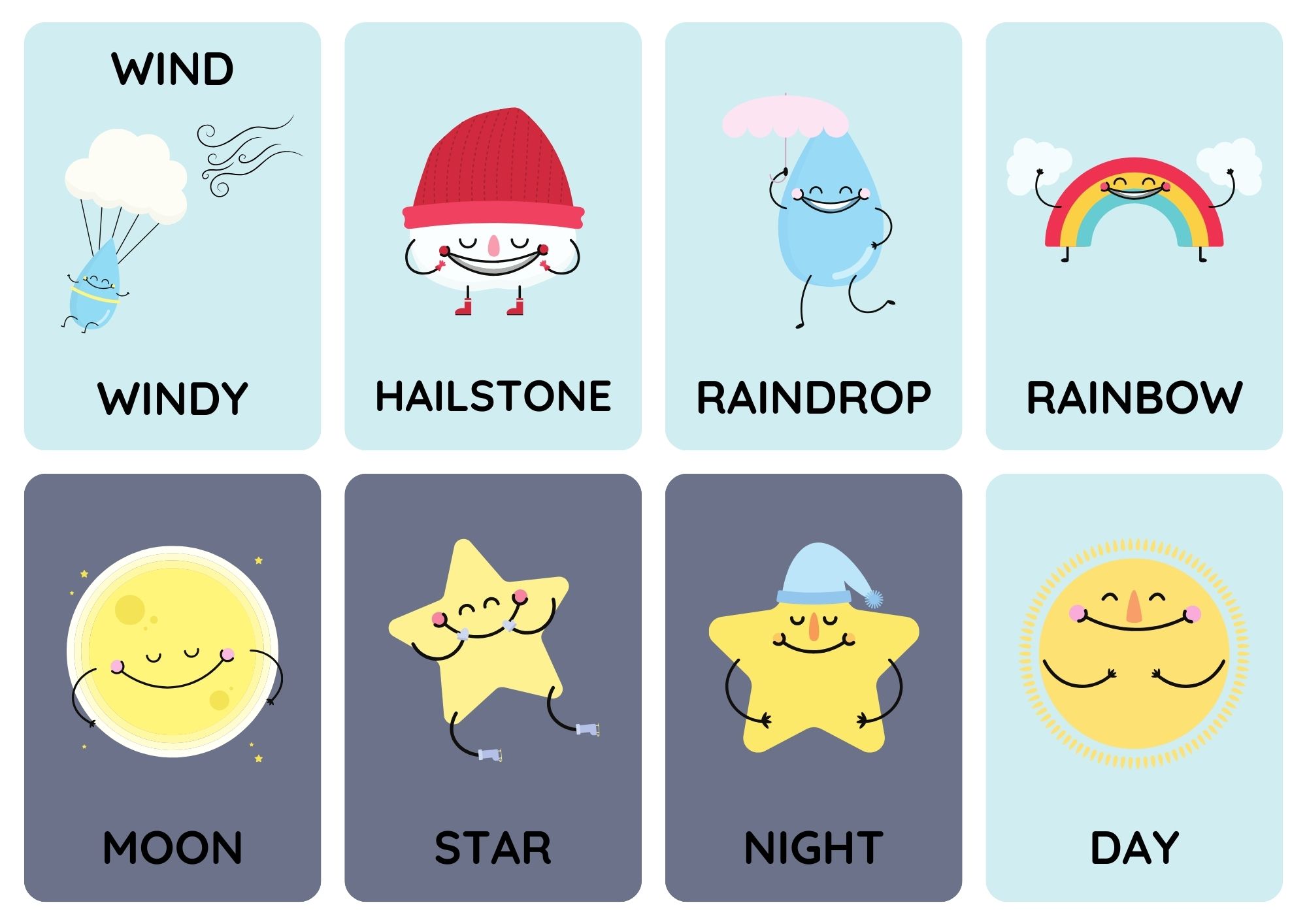 حالة الطقس بالانجليزي