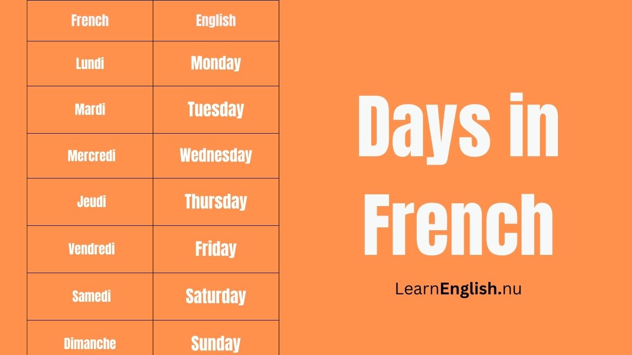 Days of the Week in French