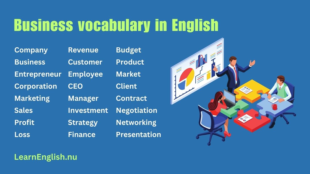 Business vocabulary in English