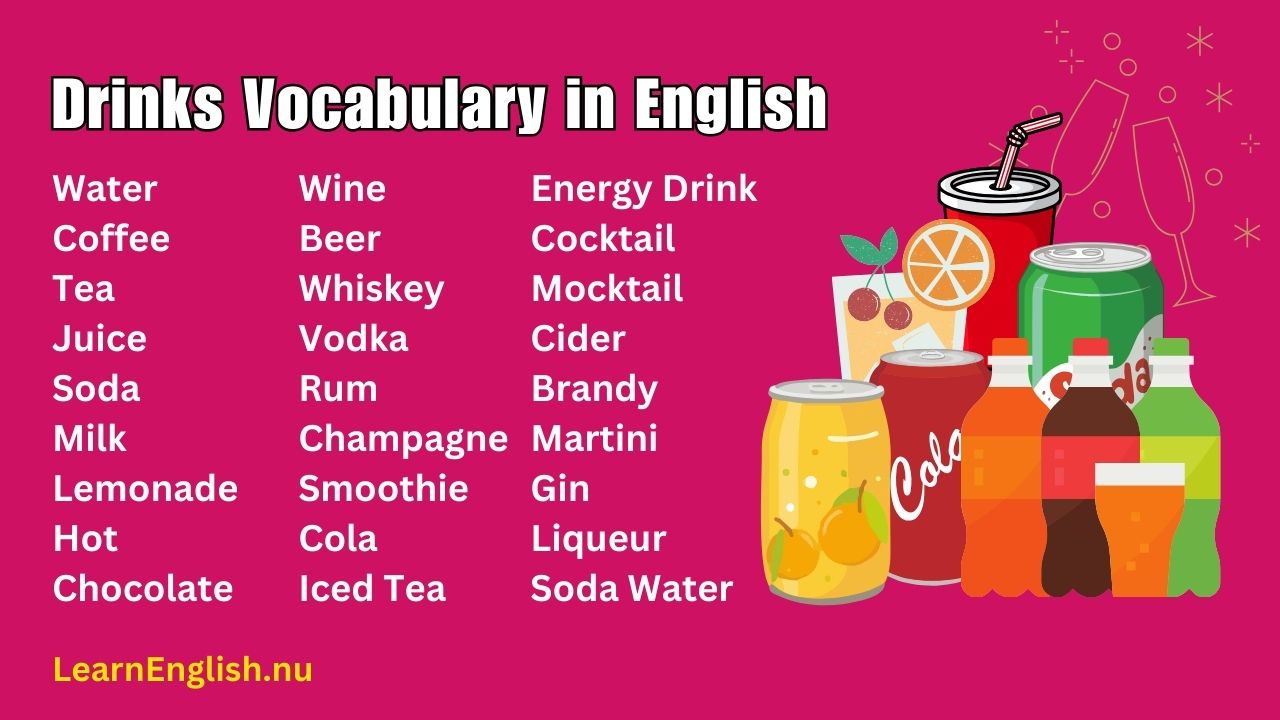Drink names in English learn english