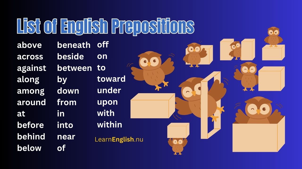 List of English Prepositions with Picture + Pronunciation