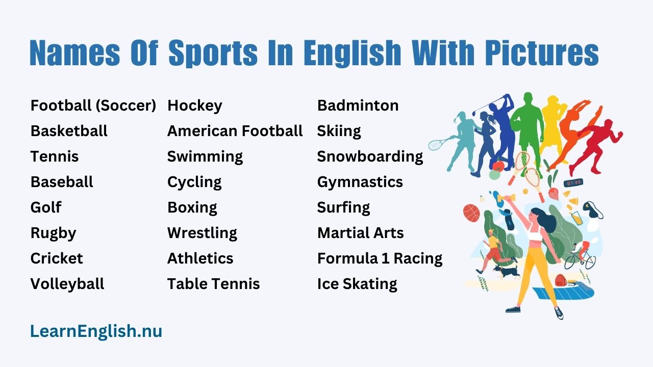 42 Names Of Sports In English with Picture + Pronunciation