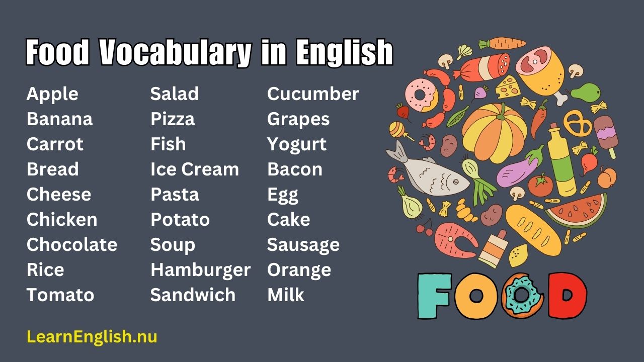 Food names in English