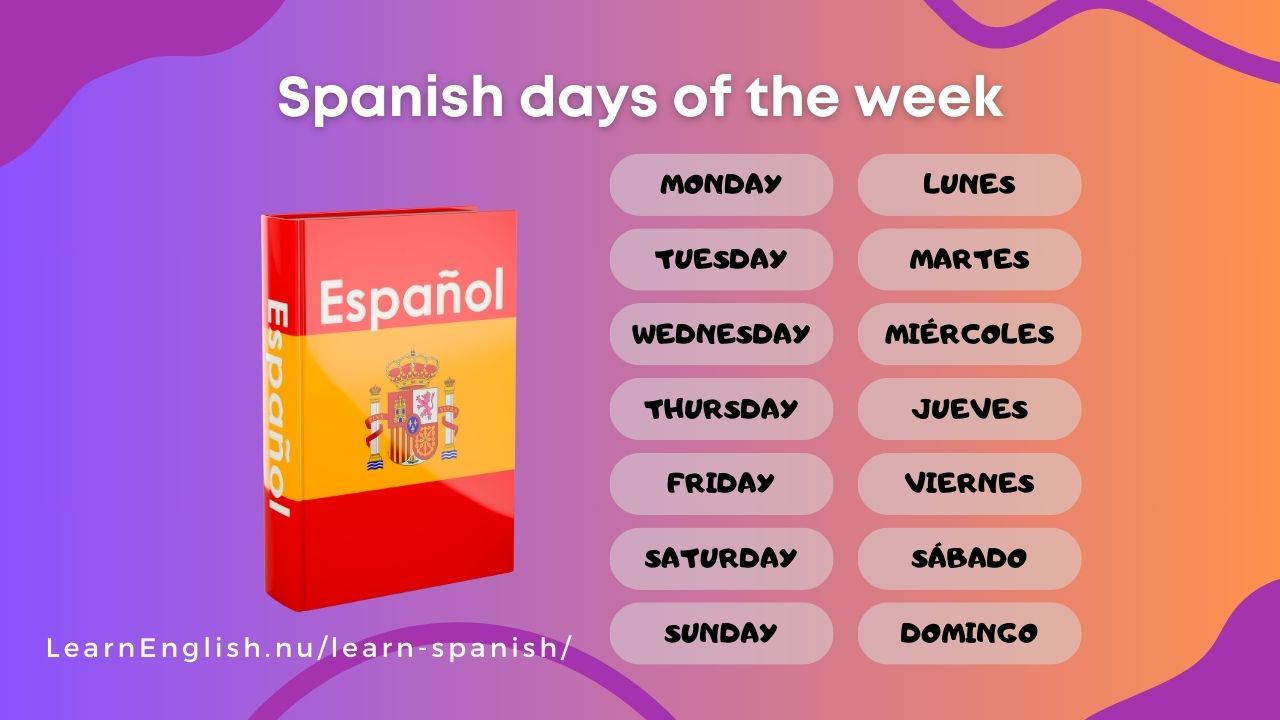 Spanish Lessons: Days of the Week in Spanish
