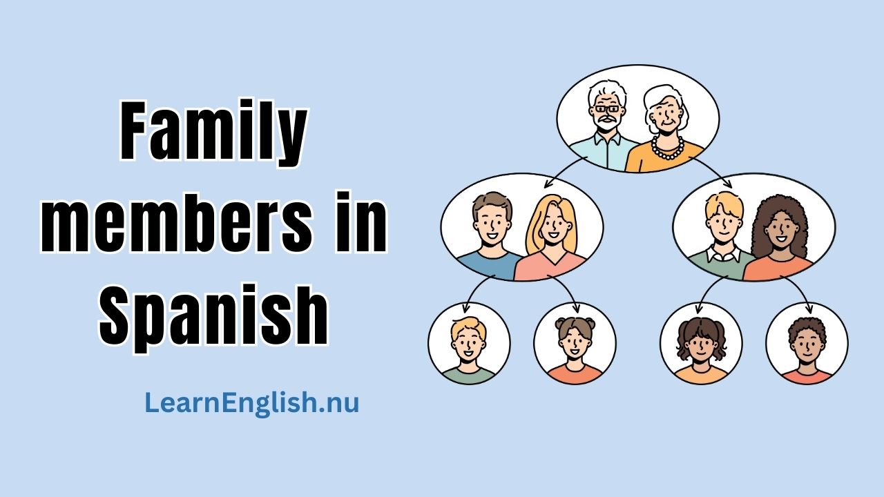Family members in Spanish