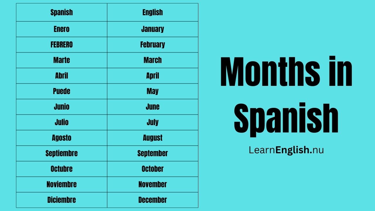 Months in Spanish